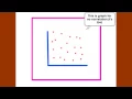 MATLAB Tutorial Correlation coefficients Episode 6