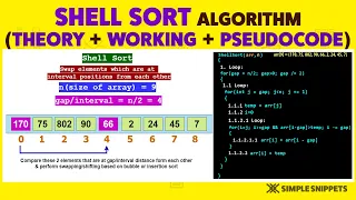Shell Sort Algorithm Theory Working Pseudocode with Example Part - 1 Sorting Algorithms