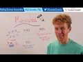 Measles Vaccine MMR Explained MMRV