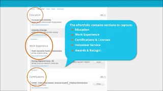 Healthstream s ePortfolio Catalog Your Healthcare Achievement Records HealthStream