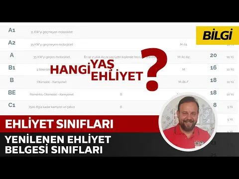 Ehliyet / Sürücü Belgesi Alacaklar Dikkat! Ehliyet Nasıl Alınır? / Yenilenen Ehliyet Belgeleri