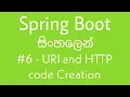 Spring Boot in Sinhala tutorial - Servlet URI Component Builder and Response Entity