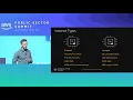VMware Cloud on AWS The Fast Path to Cloud for Public Sector Organizations