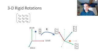 CS498IR Offline Lecture 2 Rigid Transforms