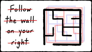 How to solve a 3D maze