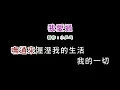 (演唱版)江蕙-我愛過(DIY卡拉OK字幕)