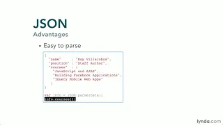 JavaScript Tutorial - What is JSON