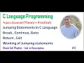 Jumping Statements Break Continue Goto Return Exit C Programming