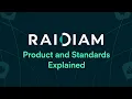 Raidiam Explains Verifiable Credentials and Selective Disclosure
