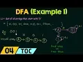 Deterministic Finite Automata Example 1