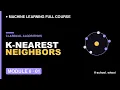 M6L1 K-Nearest Neighbors KNN Explained Visually Machine Learning free course