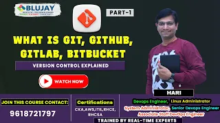 What is Git GitHub GitLab Bitbucket Version Control Explained Part-1