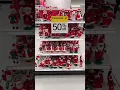 Tips for shopping Target Christmas Clearance