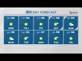 Sacramento Overnight Weather July 20 2021