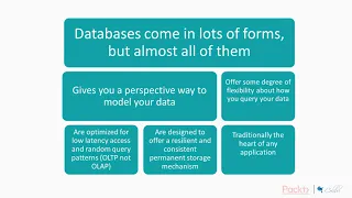 Learning Java 9 - Databases and Multithreading in Java The Course Overview packtpub com