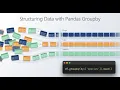 Master Pandas GroupBy From Raw Data to Real Insights