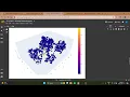 PyCaret Tutorial Part 2 - Clustering Anomaly Detection Association Mining