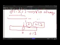 Specialists Plan - Session 3 Prefix Subarray Range Interval Permutation DP