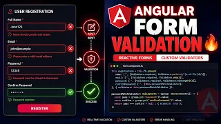 Angular Form Validation Tutorial Reactive Forms Custom Validators