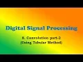 Digital Signal Processing Part - 8 Convolution By Tabular Method