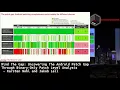 D2T1 - Uncovering the Android Patch Gap