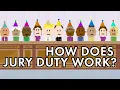 How Does Jury Duty Work Simple Civics