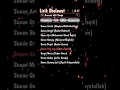 Download Lagu Lirik Sholawat Asmane Wali Songo #liriksholawat #lirikgoogle #liriklagu #fyp #fypシ゚viral #fypage