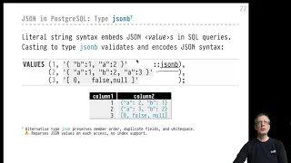 Advanced SQL Chapter JSON support type jsonb and XML support