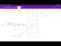 Java Strings equals with string literals or variables - Code Output Explanation