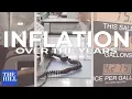 Inflation Over The Years A Visual Timeline