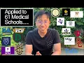 I applied to 61 Medical schools 2022-2023 Medical School Application Cycle Results