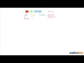 How to Read Write Function Notation Maths Methods Year 11 and 12
