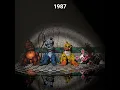 FNAF Toy Animatronics over the years
