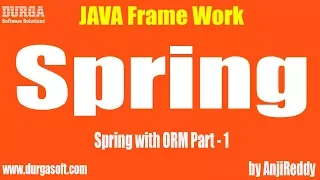 Spring with ORM Part - 1