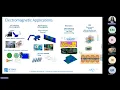 CST Studio Suite - Electromagnetic Simulation for SOLIDWORKS Design Teams TPM Webinars
