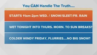 Weather Update What we can expect from Wednesday afternoon s wintery mix