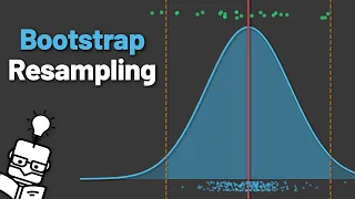 Bootstrap Resampling - Explained