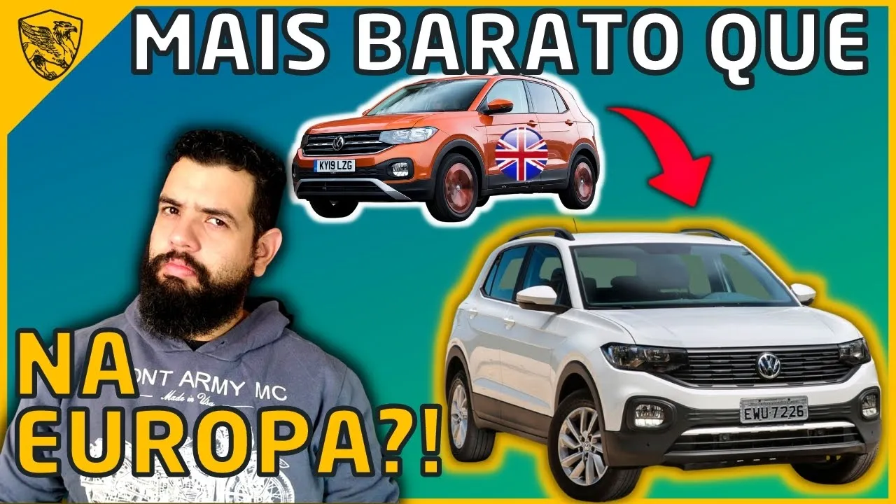 SABIA DISSO? - CARRO NO BRASIL - TA CARO MESMO? COMPARATIVO com EU, USA e UK - #ANÁLISE #PREÇO