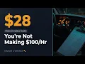 The Real Hourly Rate Most HVAC Owners Net