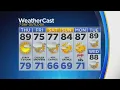 Weather Forecast For August 30 at Noon