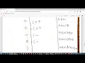 Expression Evaluation using Stack Polish Notation Part-2