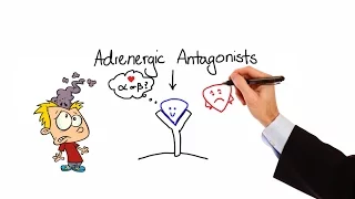 Download Pharmacology - ALPHA \u0026 BETA BLOCKERS - ADRENERGIC ANTAGONISTS ( MADE EASY) MP3