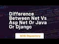 Difference between net vs asp net or java or django