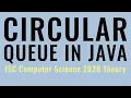 Circular Queue in Java ISC Computer Science 2020 Theory