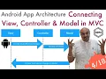 AAA - Part 4 Connecting Views Controllers Models in Android the Right Way Final Puzzle in C