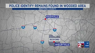 Human remains found in Shelbyville identified