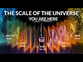 How Big Is Everything