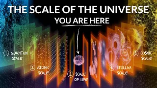 How Big Is Everything?