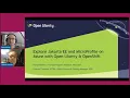 Empowering Jakarta EE and MicroProfile Developers on Azure with Open Liberty and OpenShift