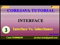 Core Java Tutorial Interface - 3 Interface Vs Inheritance By Ratan Sir